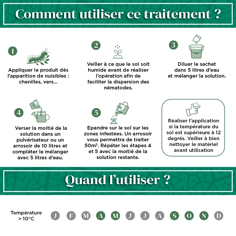 Nématodes  Mix pour Potager (2 x 50 millions)